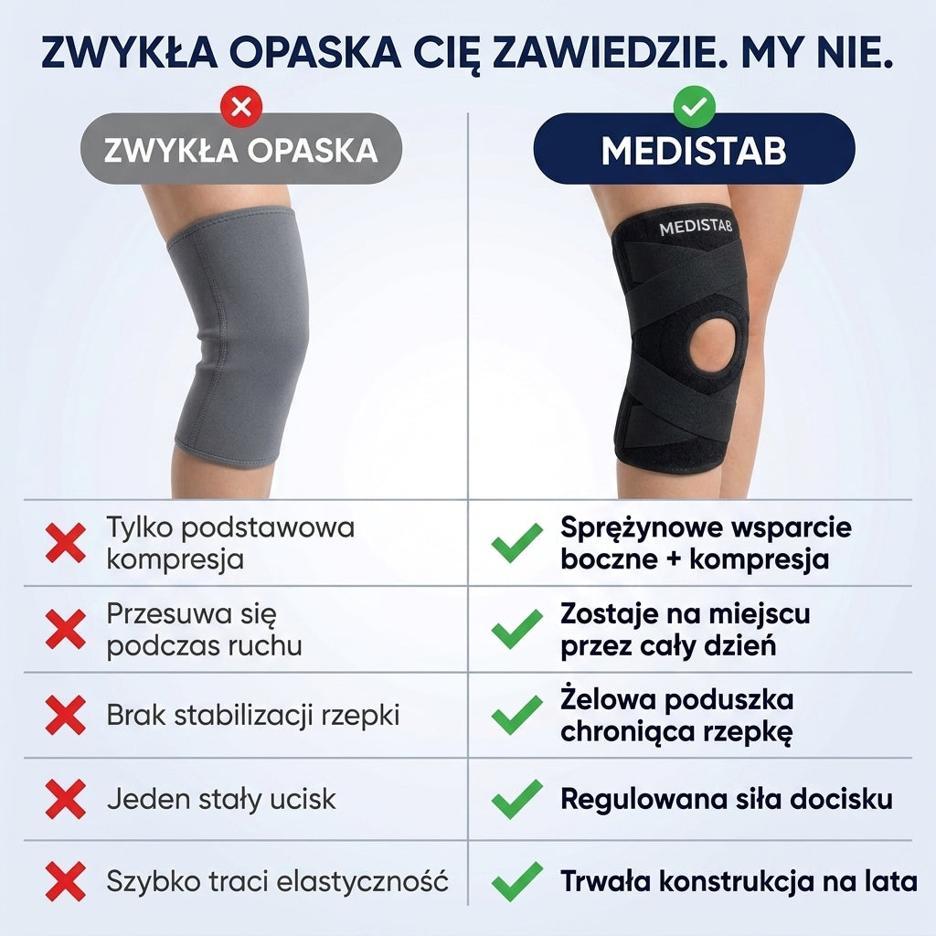 MediStab Profesjonalne Wsparcie Twojego kolana