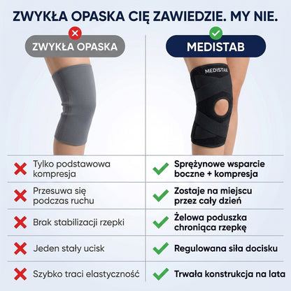 MediStab Profesjonalne Wsparcie Twojego kolana